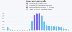 Frokostmote 010922 ny